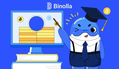 Binolla Support: How to Contact Customer Service